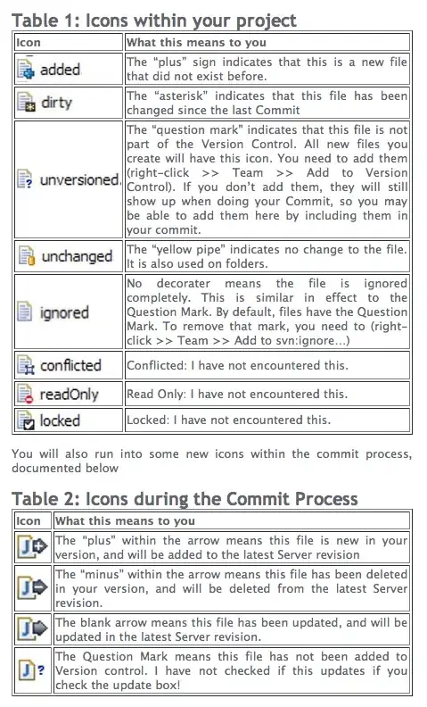 sample plots: left unchanged, right multiple labels
