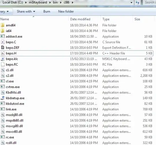 Example of alert dialog