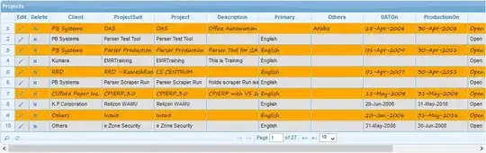 changed jqgrid row background clolor and font