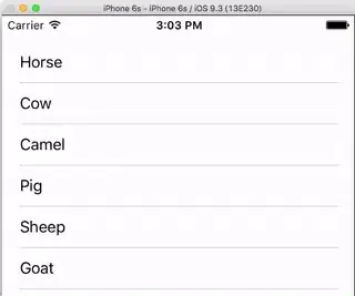 ring plot with fixed text