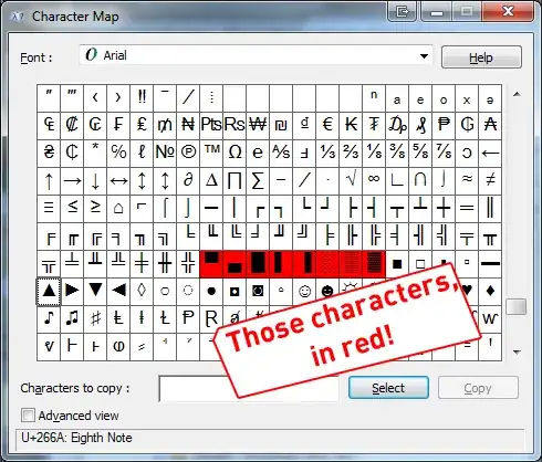 ERP authroization Matrix
