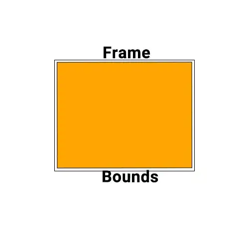 This one is not working at all