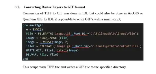 Dropdown menu items with wrong alignment