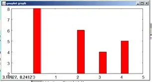 static vs dynamic arrays