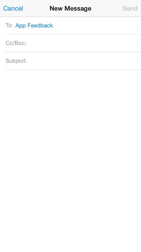 messy plot with the category labels all on top of each other but outlined in white