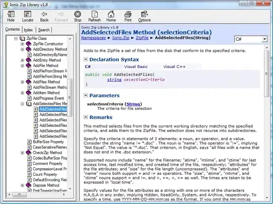 Figure I want to achieve