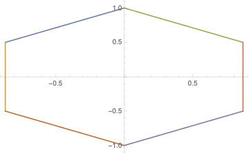 Eclipse splash screen hanging