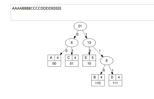 Matches for first capture group