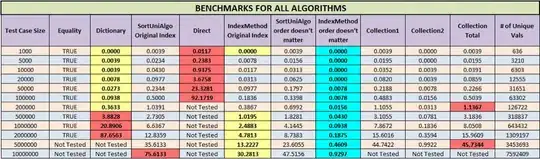 Benchmarks5
