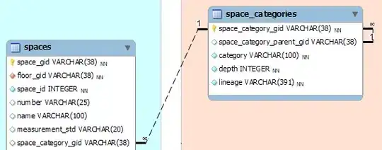 Screenshot of execution of example 1