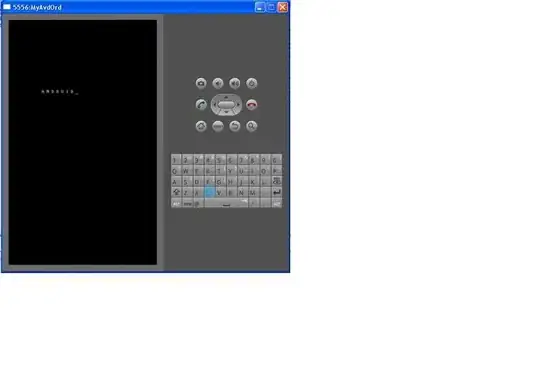 histograms with labels
