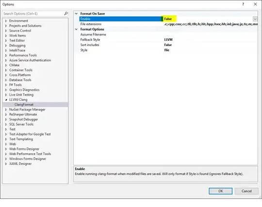 ClangFormat Format On Save