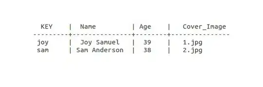 This is the current image