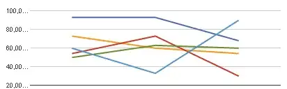 The Error Massage that i get