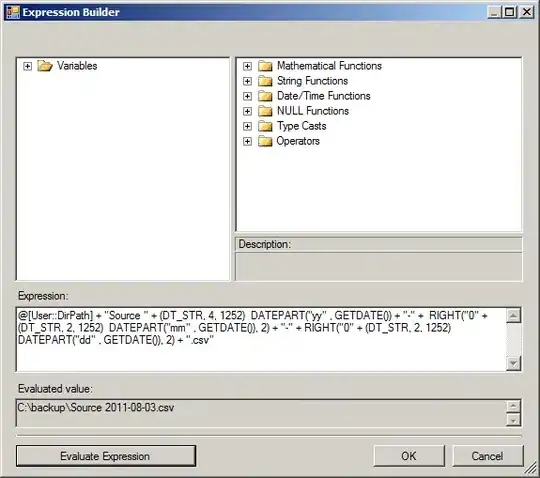 Histogram of generated triangular distribution