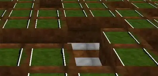 non-90 degree rotation