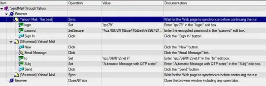 Installing very very beautiful soup
