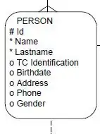 Snapshot of testQProcessIO (build with VS2013, started from Explorer)