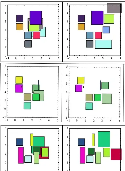 Output from console.log