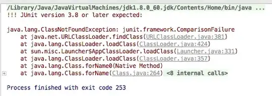 after canvas scrolling