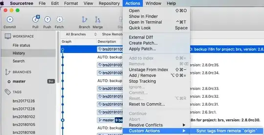 Bit Reversal of input
