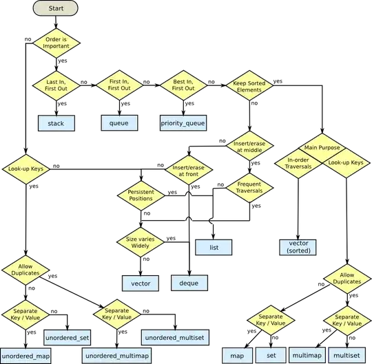 Notepad search replace