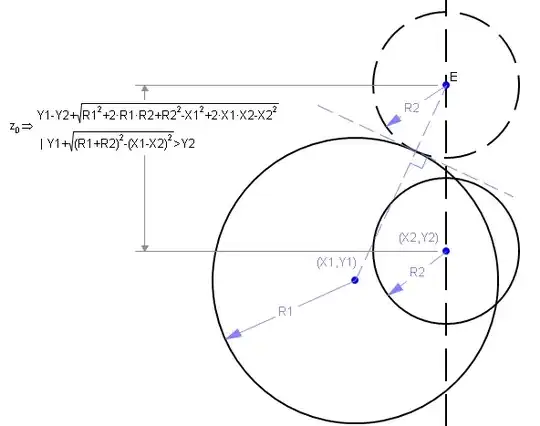 Python object creation