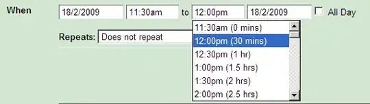 Perhaps it is not actually hanging after all