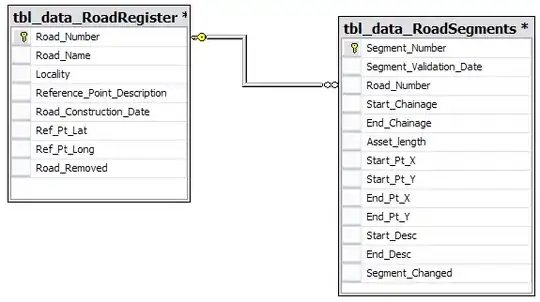 Example output in Sourcetree