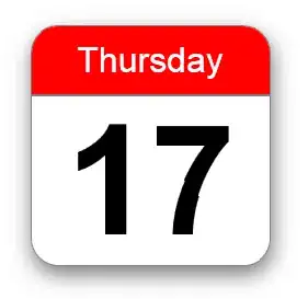 screenshot of plot with real data