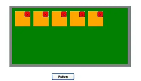 What I expected to make