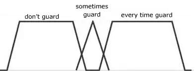 Output result <CoffeeTableEspresso> asked for