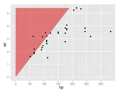 microbenchmarking factorial vs. cumprod