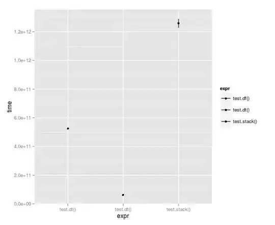 Too new to include pics yet, so here's a link to what I'm seeing...