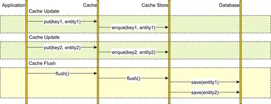 JMeter CSS/JQuery Demo