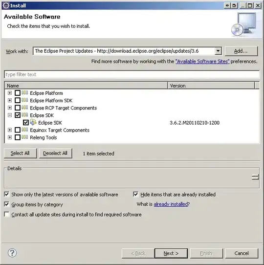 Graph with na.rm=FALSE