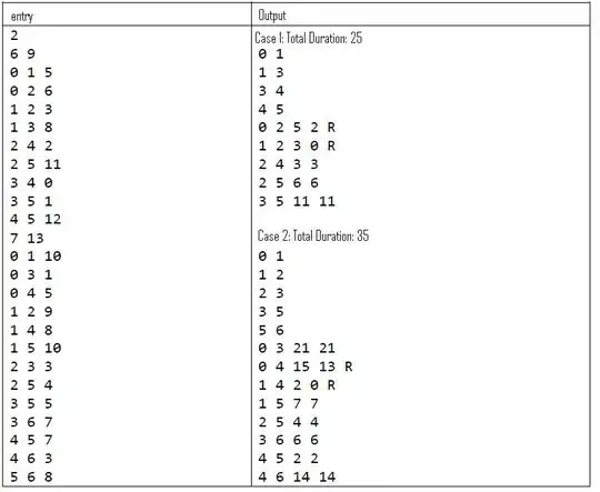 Screenshot showing the bold word in the translation