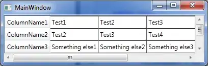 This table is tbl_salesdata in which the Purchase Price has to be updated