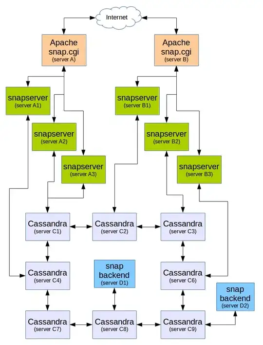 Determination of a point is inside a triangle by determinants