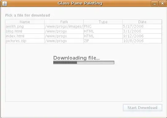 CDF with Summary Stats outside the plot positioned at the bottom left corner