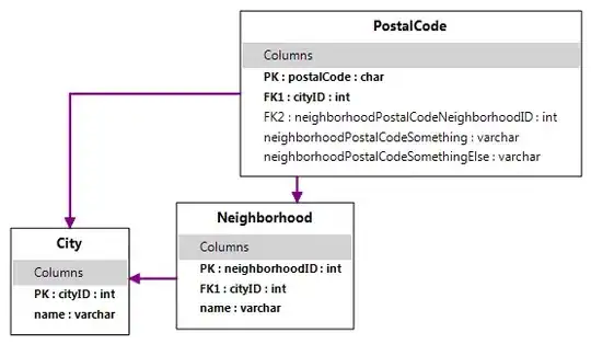 What the H! Have the correct space already!