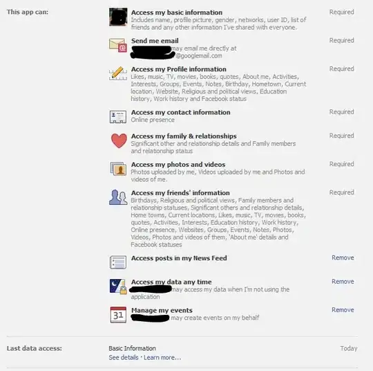 This is my current chart. The label is shown on hover