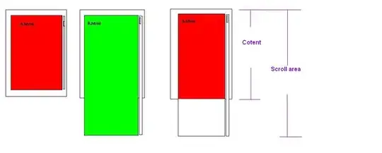 one, two and three dimensional method dispatch