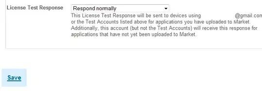 Gagandeep Sangh's solution 1