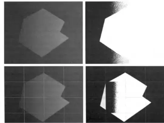 Mac previous density instead of previous mac density
