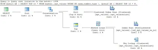 seaborn bar plot color-ranked