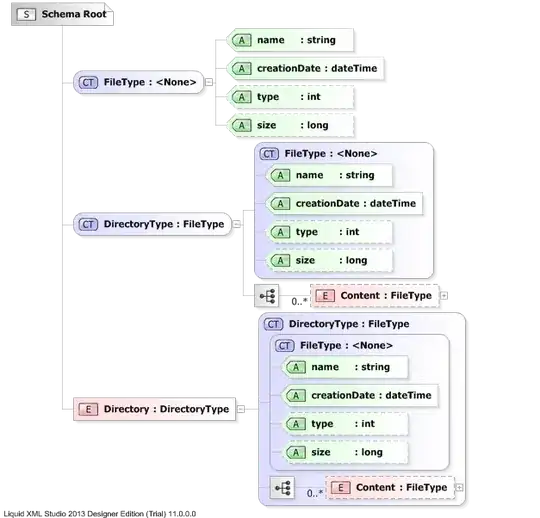 example network plot