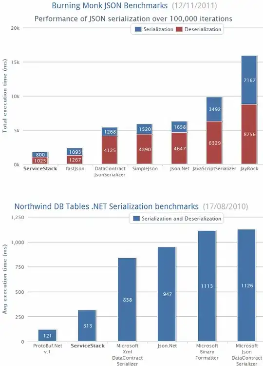 I get this when I'm trying to upload file