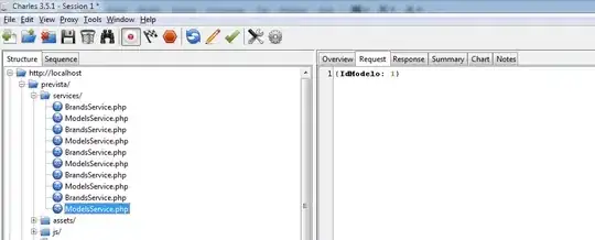 Database Performance Drop