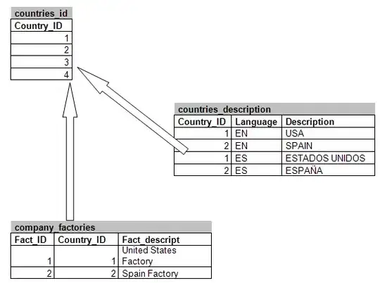 This is what I see when I hover over it